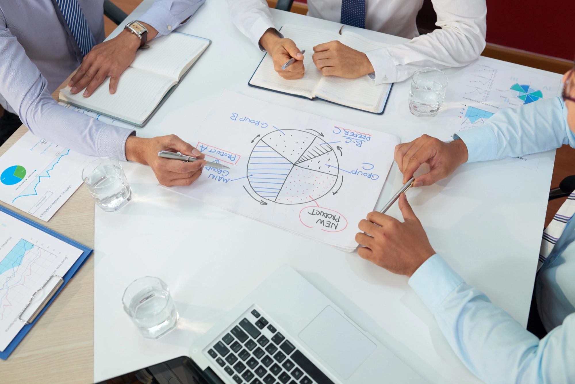industrial-business-strategic-planning